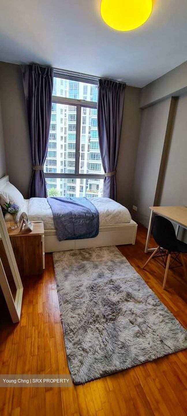 The Lakeshore (D22), Condominium #540765171